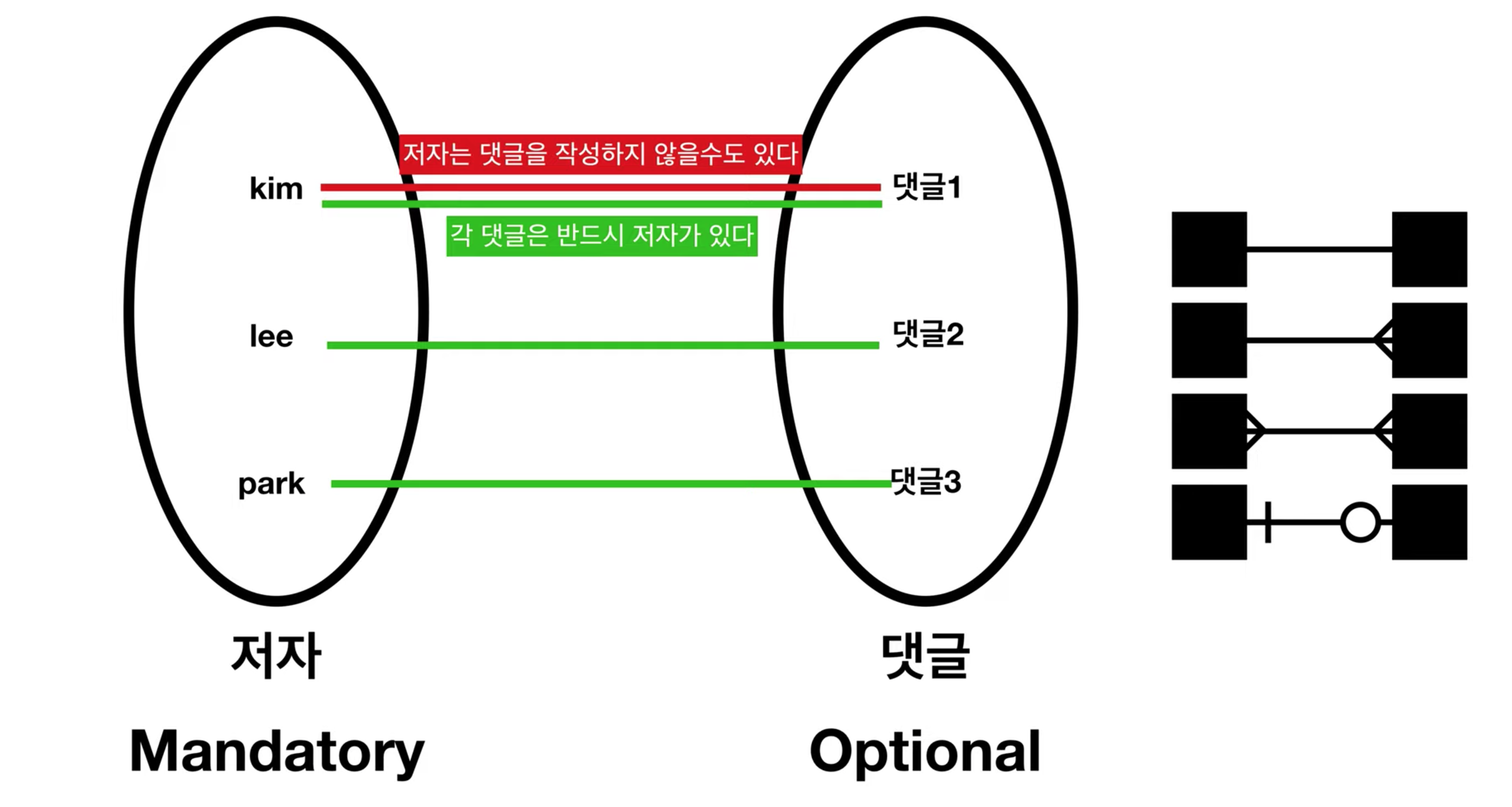 image-20200205001228965